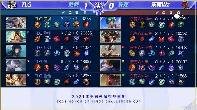 不仅来自媒 不仅来自媒