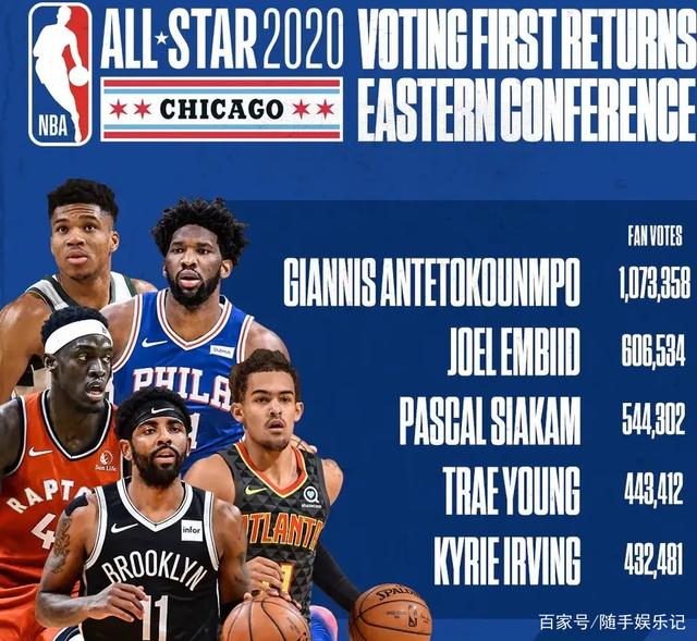 罗地亚中场 罗地亚中场