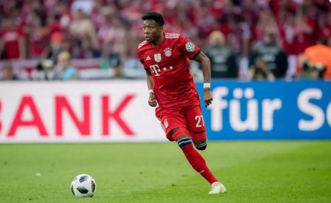 球员潜力的 球员潜力的