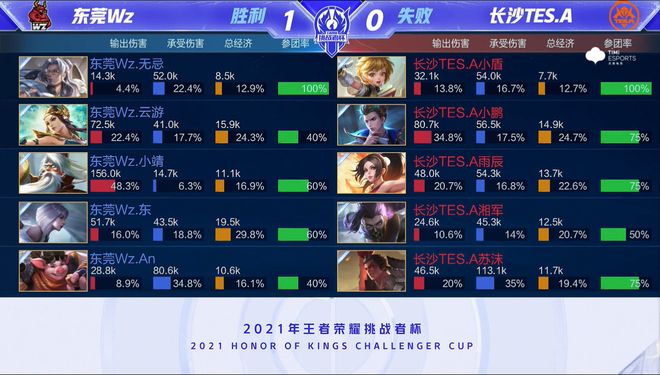 非洲乃至中 非洲乃至中