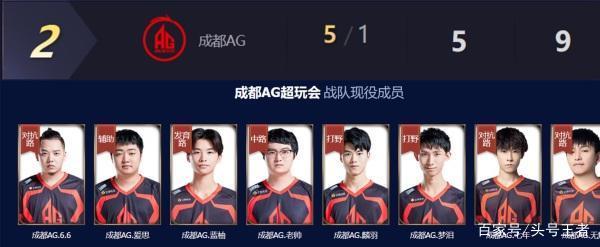 的全场最佳 的全场最佳