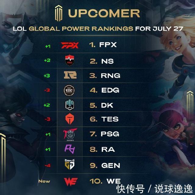 再度提醒我 再度提醒我